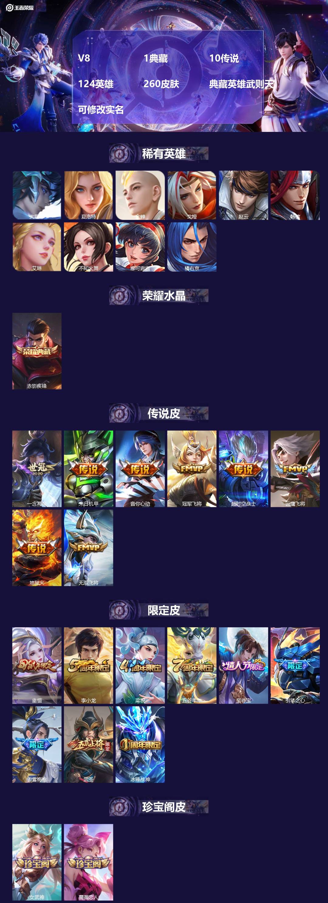 王者荣耀账号苹果QQ[13422270]V8 1典藏 10传说 124英雄 260皮肤 典藏英雄武则天 可修改实名 
【