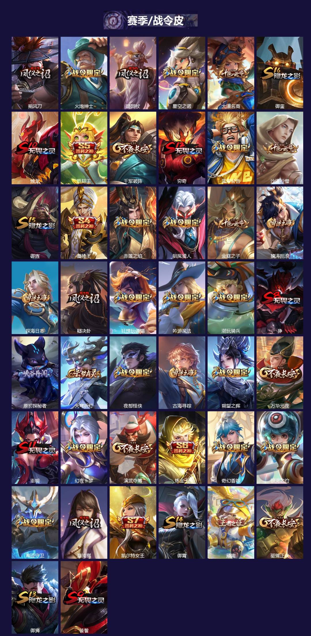 WZQM3353664王者荣耀账号详情图3