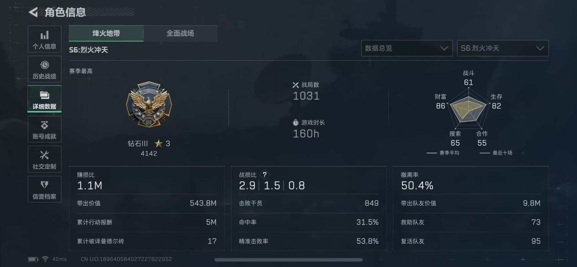 SJZCMW358935三角洲行动账号详情图4