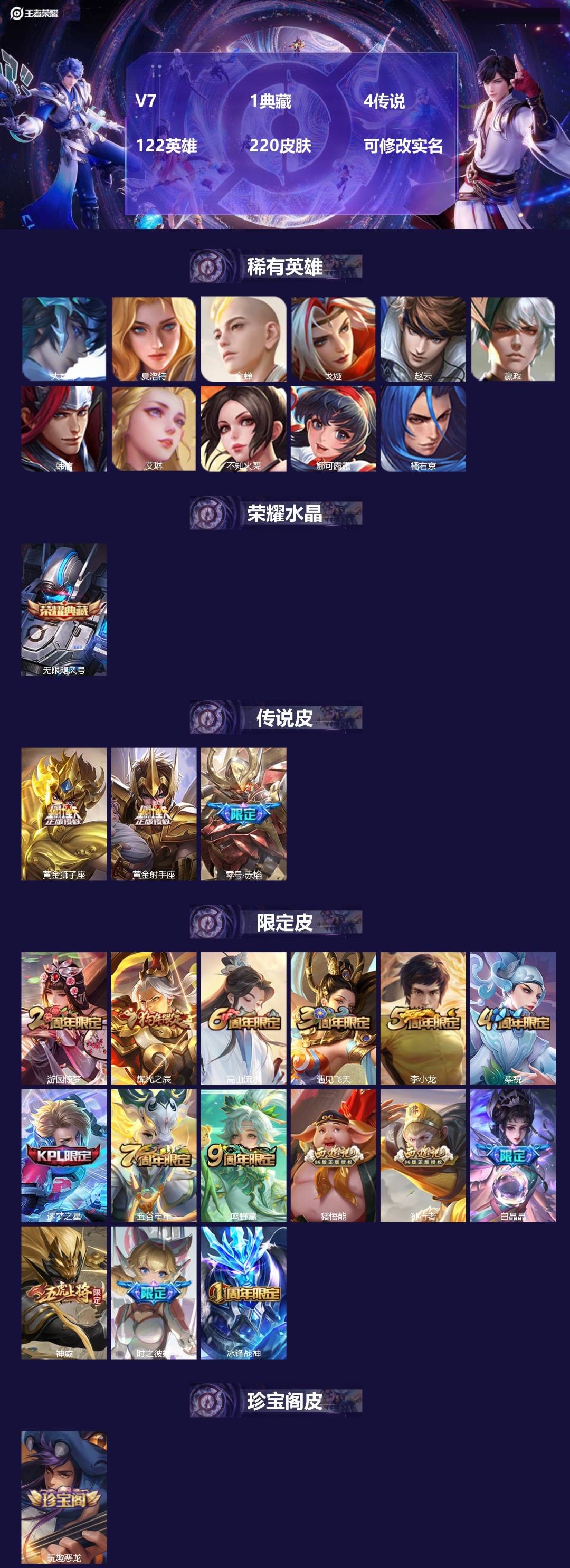 王者荣耀账号安卓QQ122英雄-220皮肤-V7 1典藏 4传说 122英雄 220皮肤 可修改实名 
【英雄全皮】:猪