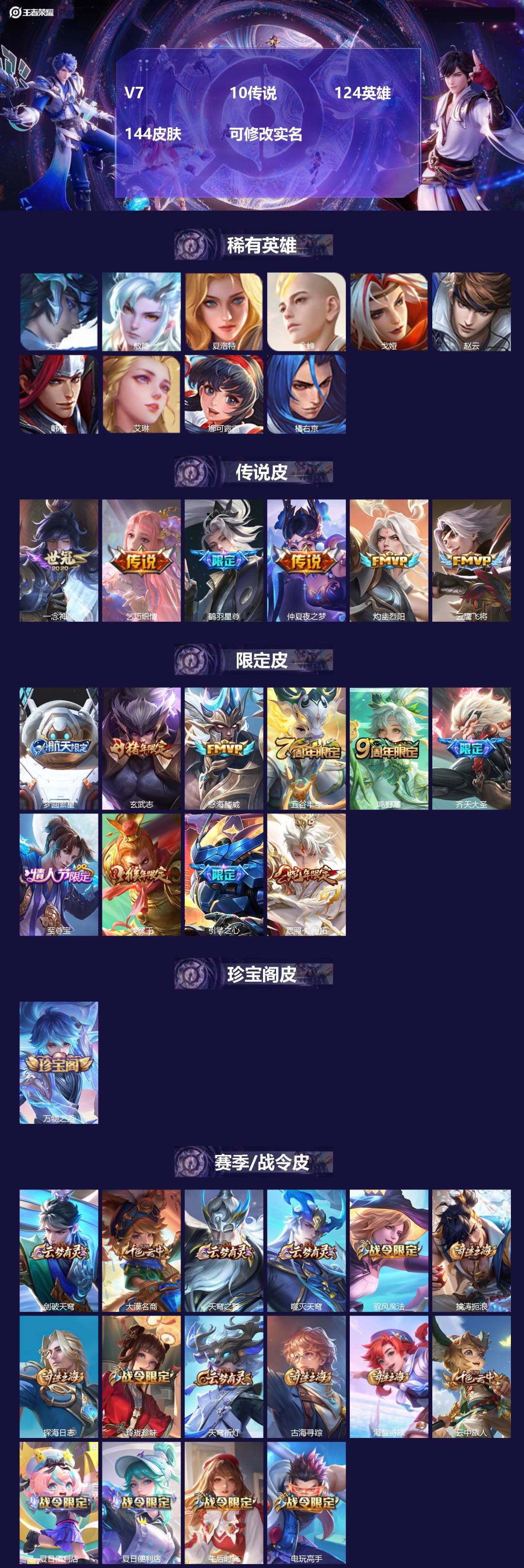 王者荣耀账号安卓QQ124英雄-144皮肤-V7 10传说 124英雄 144皮肤 可修改实名 
【稀有英雄】:敖隐(小