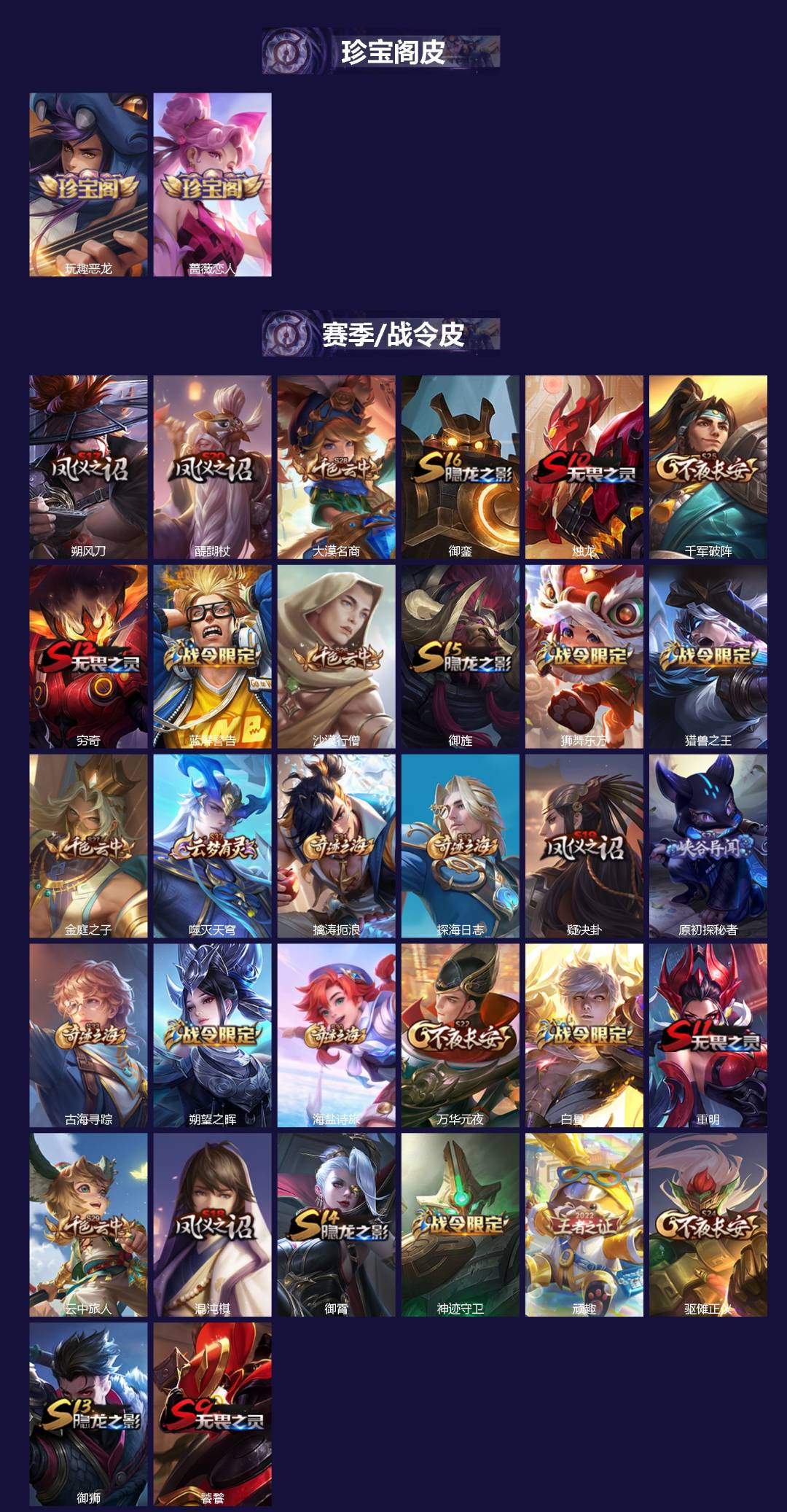 WZCMW3361286王者荣耀账号详情图2