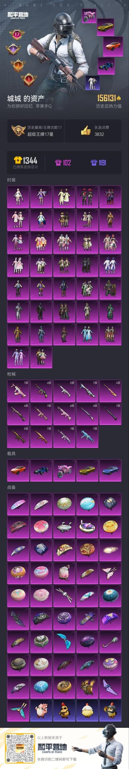 和平精英账号苹果QQ5载具-269套装-294枪皮-37粉装 14特效枪 5载具 17印记 可二次 可修改实名 
【热门