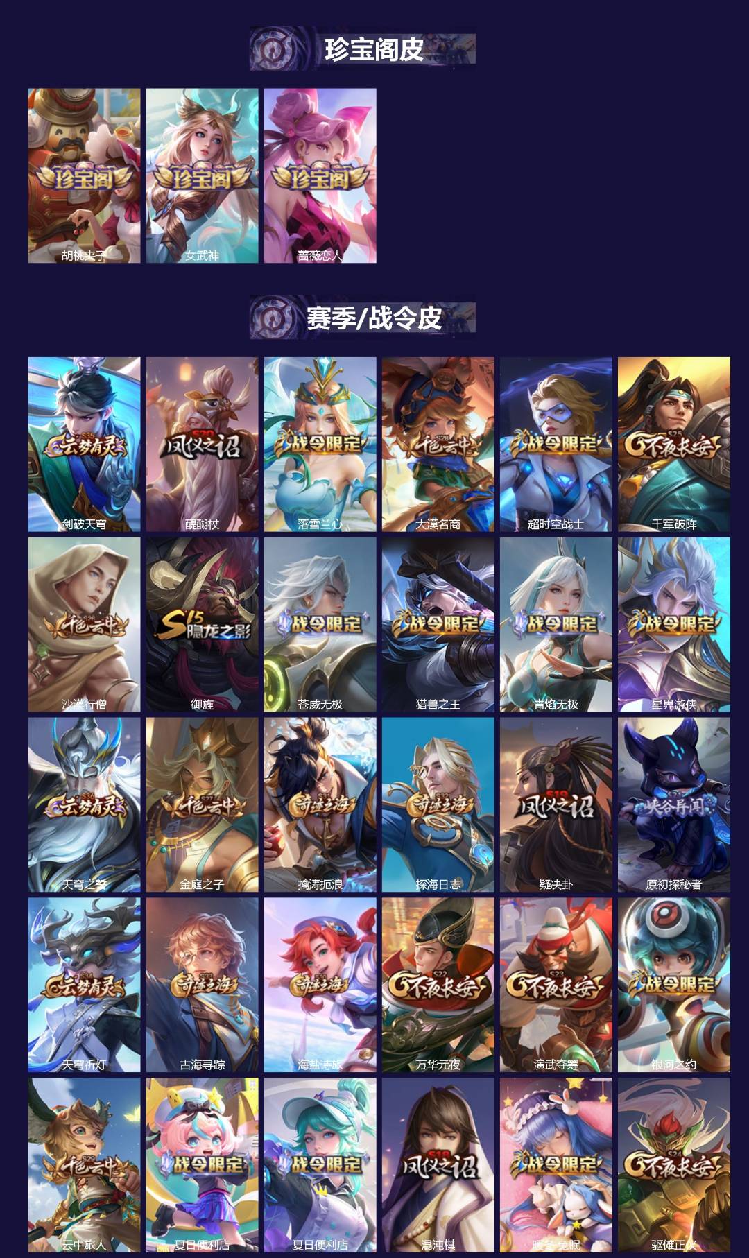 WZQM3355562王者荣耀账号详情图3