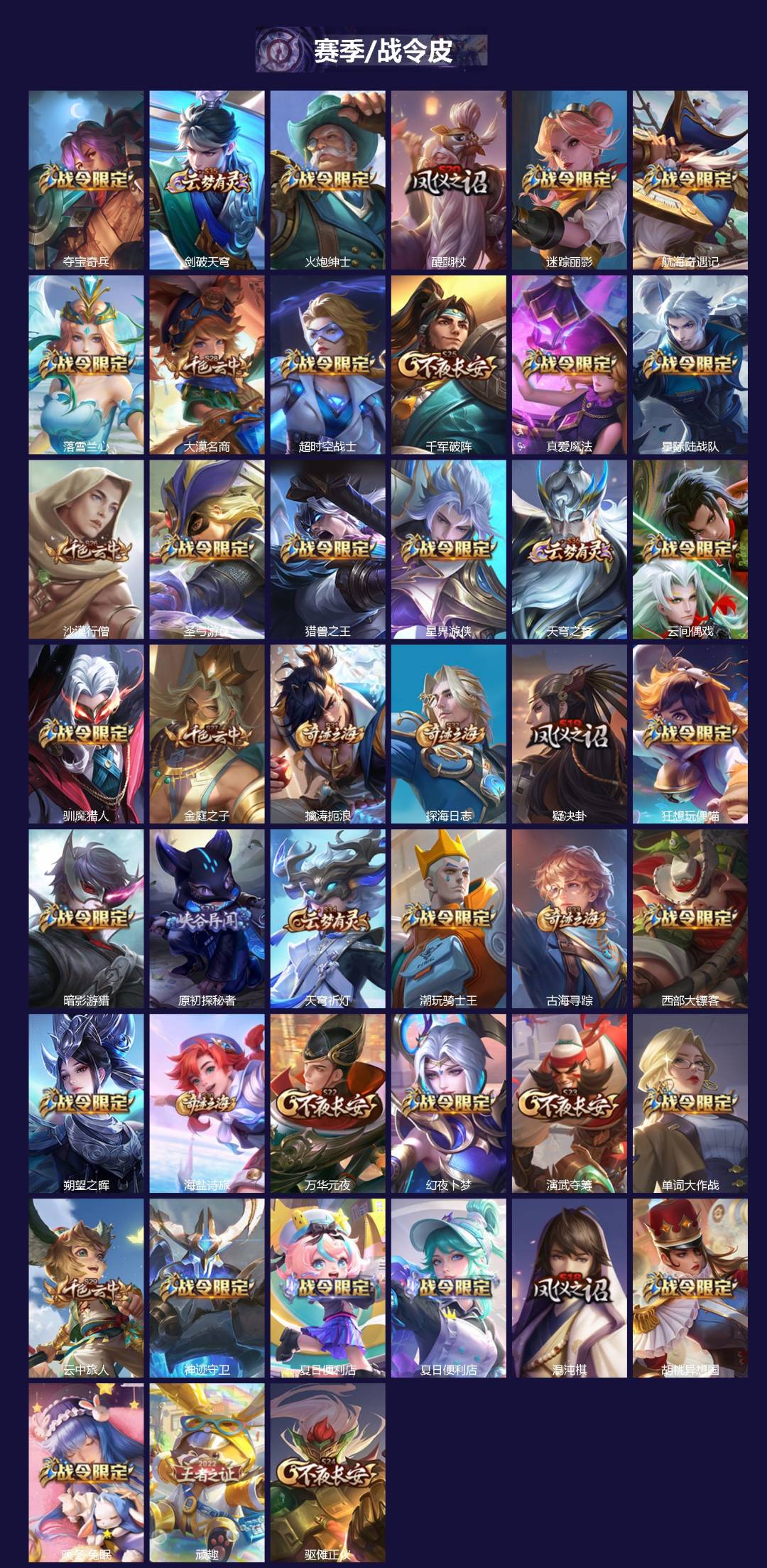 WZCMW3361289王者荣耀账号详情图2 WZCMW3361289王者荣耀账号详情图2