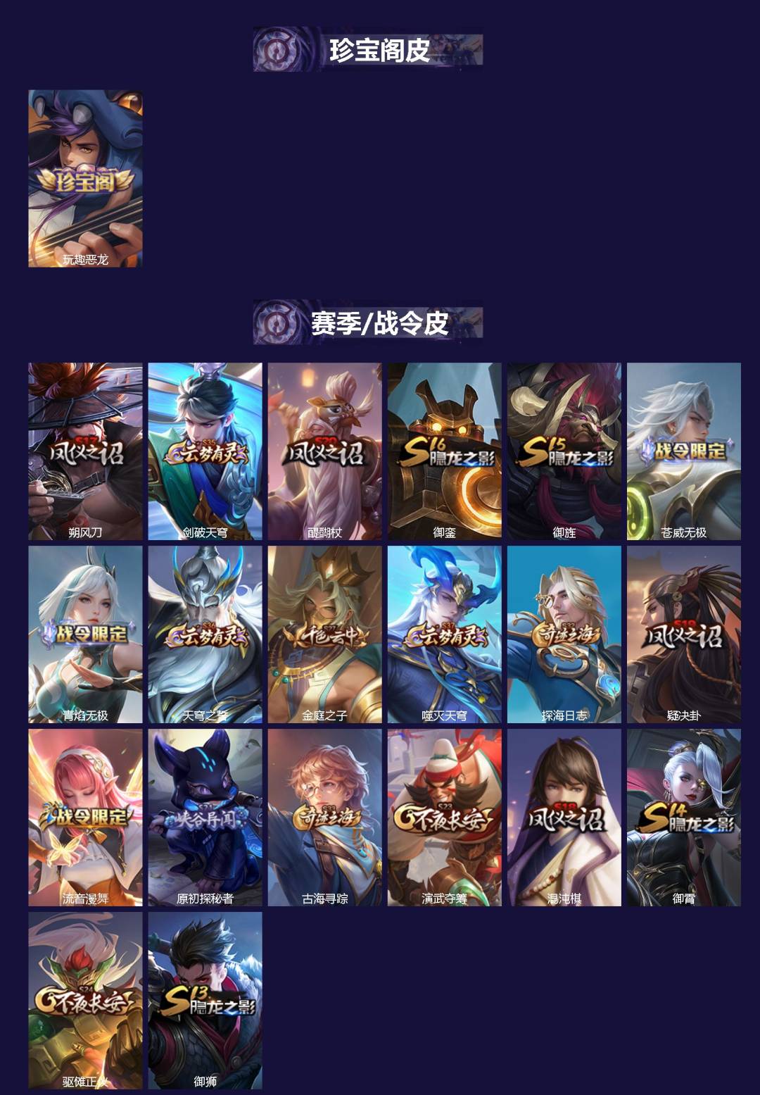 WZQM3355648王者荣耀账号详情图3