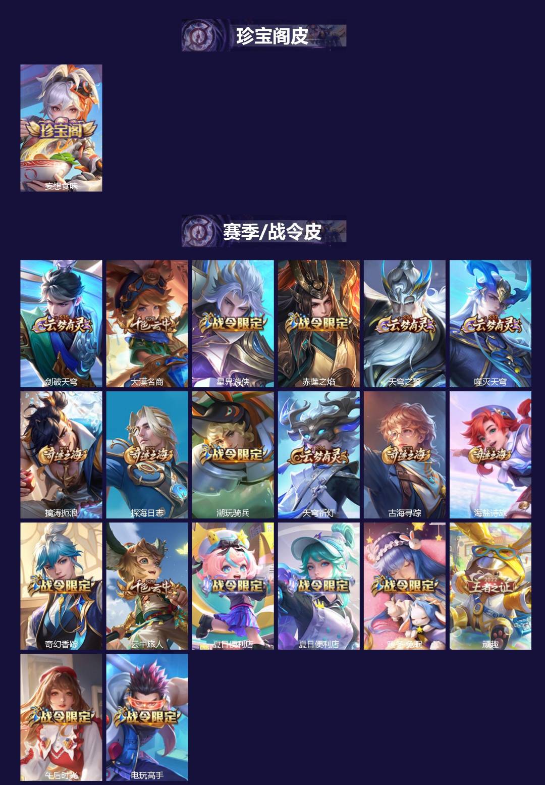 WZQM3355653王者荣耀账号详情图3 WZQM3355653王者荣耀账号详情图3