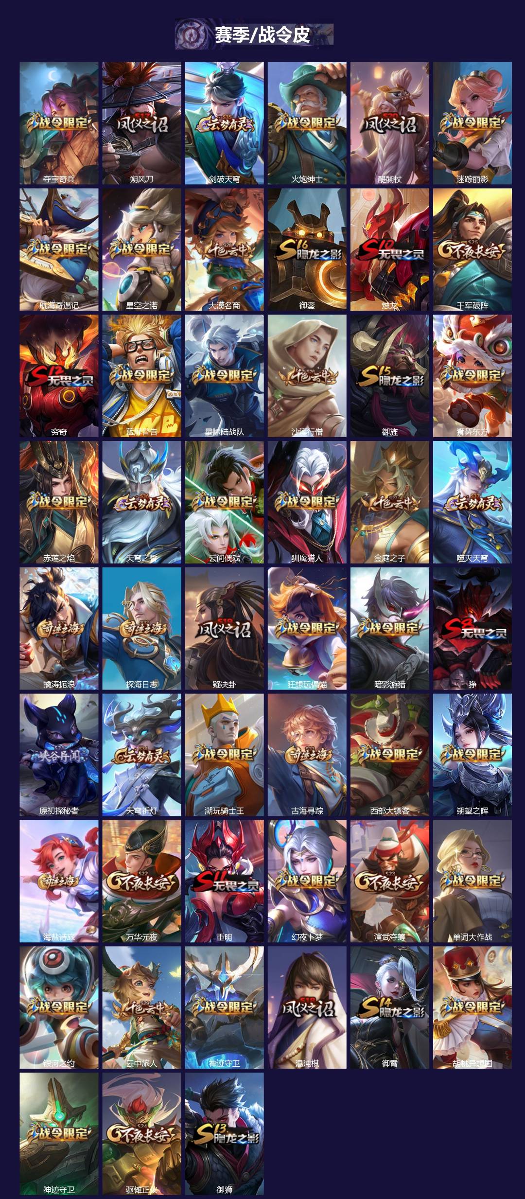 WZQM3355702王者荣耀账号详情图3 WZQM3355702王者荣耀账号详情图3