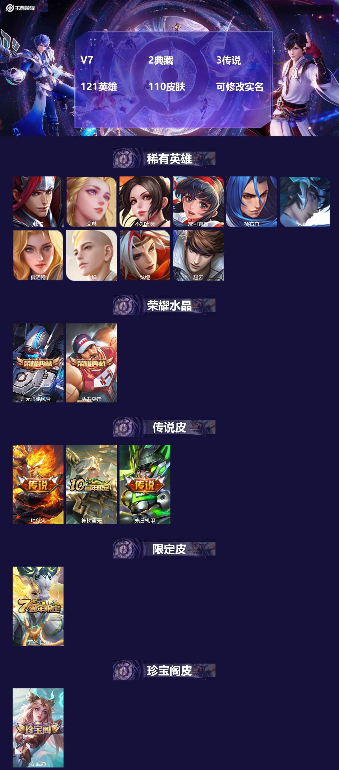 王者荣耀账号安卓QQ121英雄-110皮肤-V7 2典藏 3传说 121英雄 110皮肤 可修改实名 
【稀有英雄】:大