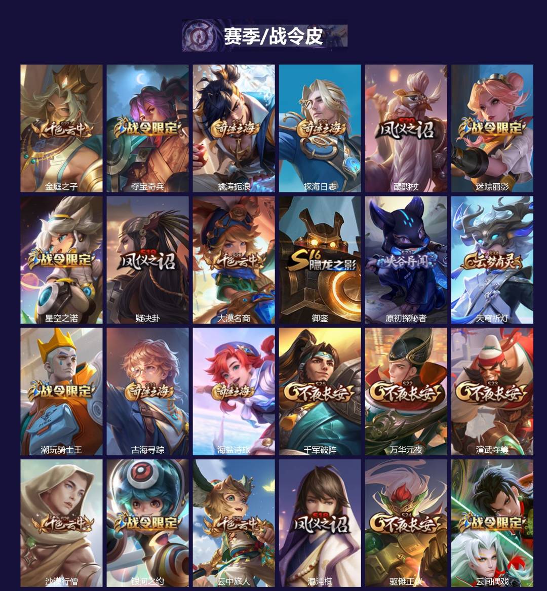 WZCMW3361320王者荣耀账号详情图2