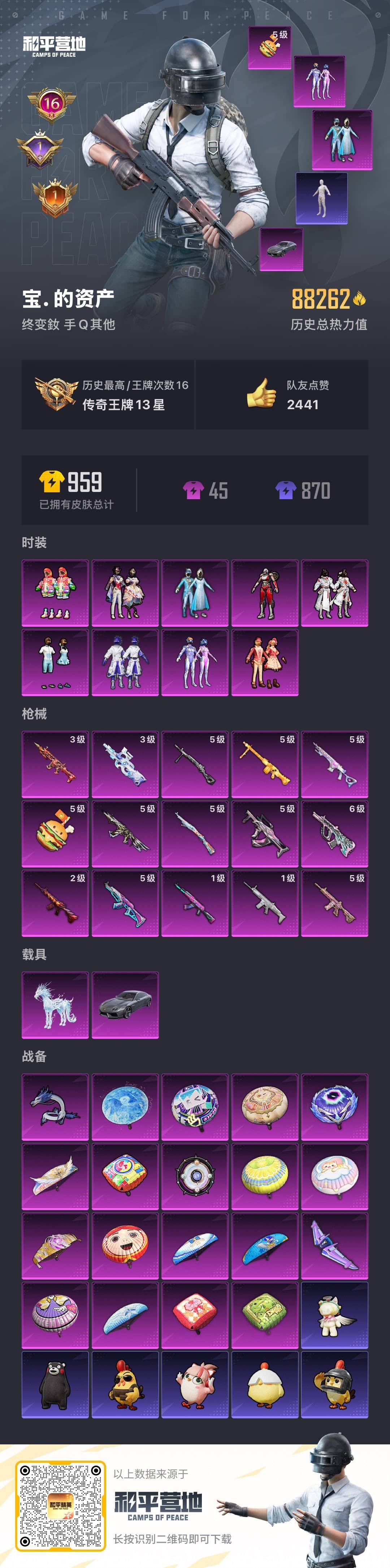 和平精英账号安卓QQ2载具-198套装-236枪皮-9粉装 15特效枪 2载具 16印记 可二次 可修改实名 
【热门装