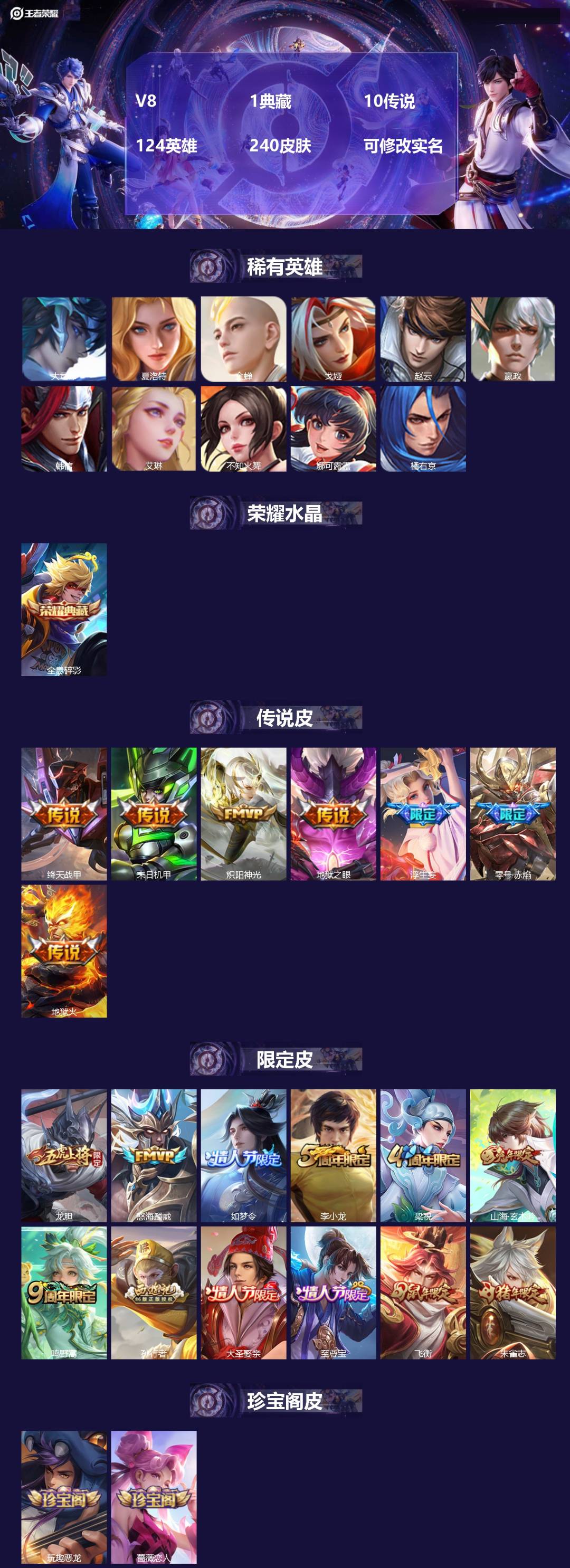 王者荣耀账号苹果QQ[13448303]V8 1典藏 10传说 124英雄 240皮肤 可修改实名 
【稀有英雄】:大司