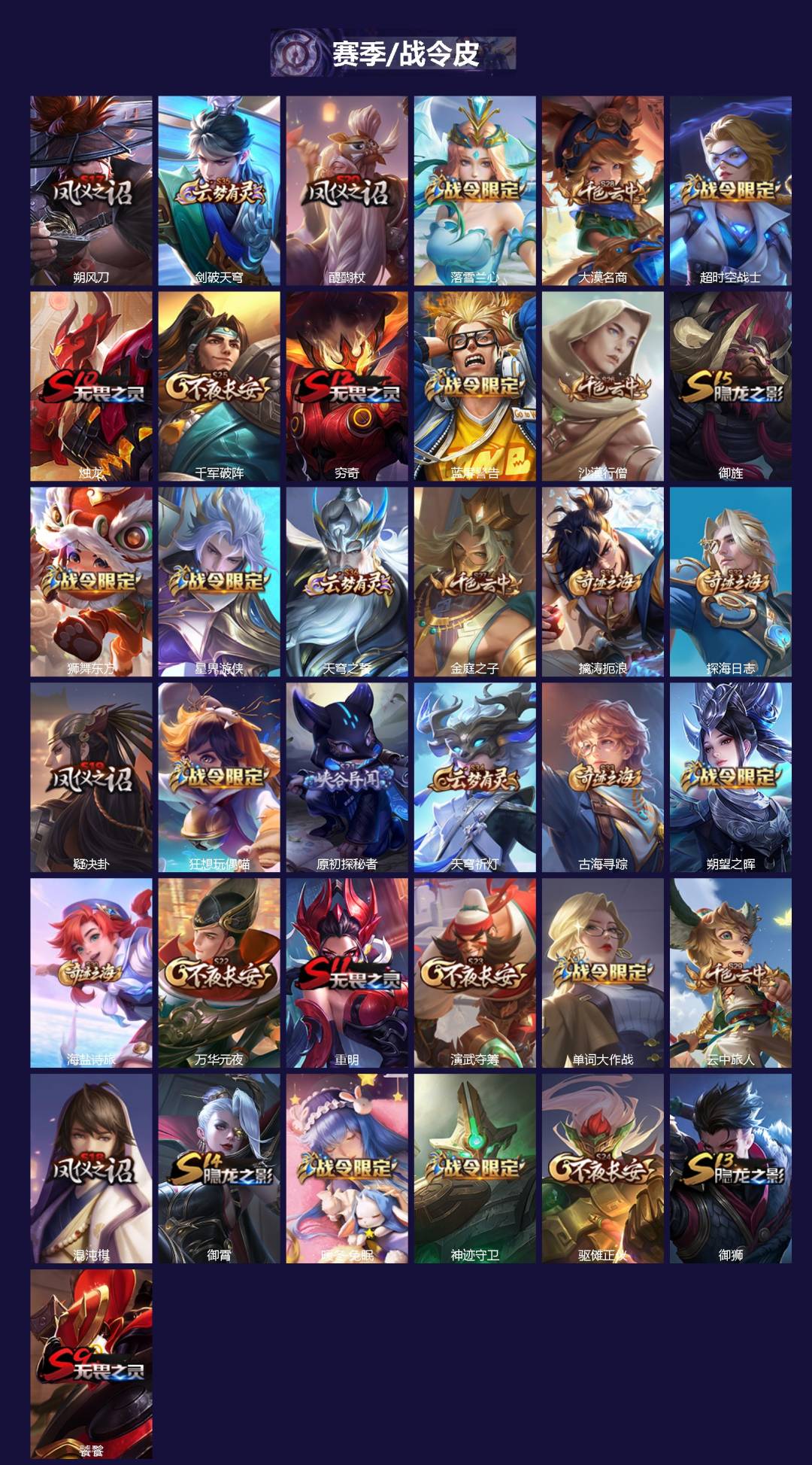 WZQM3355728王者荣耀账号详情图3