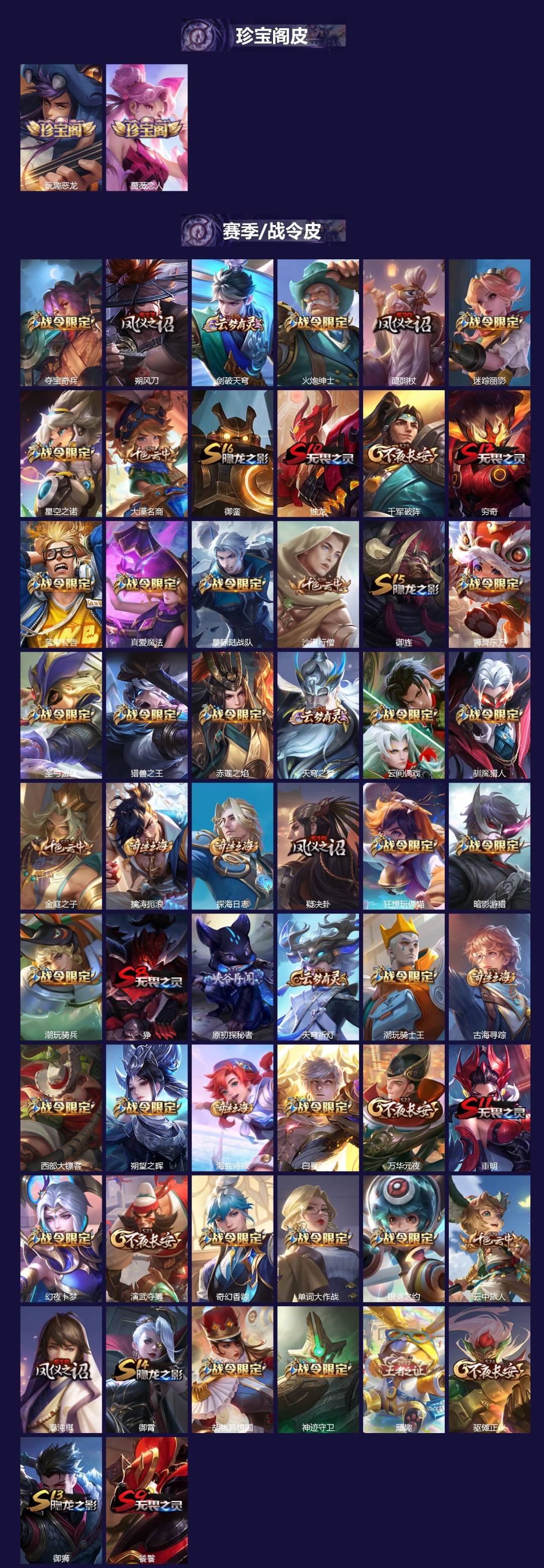 WZCMW3361323王者荣耀账号详情图2