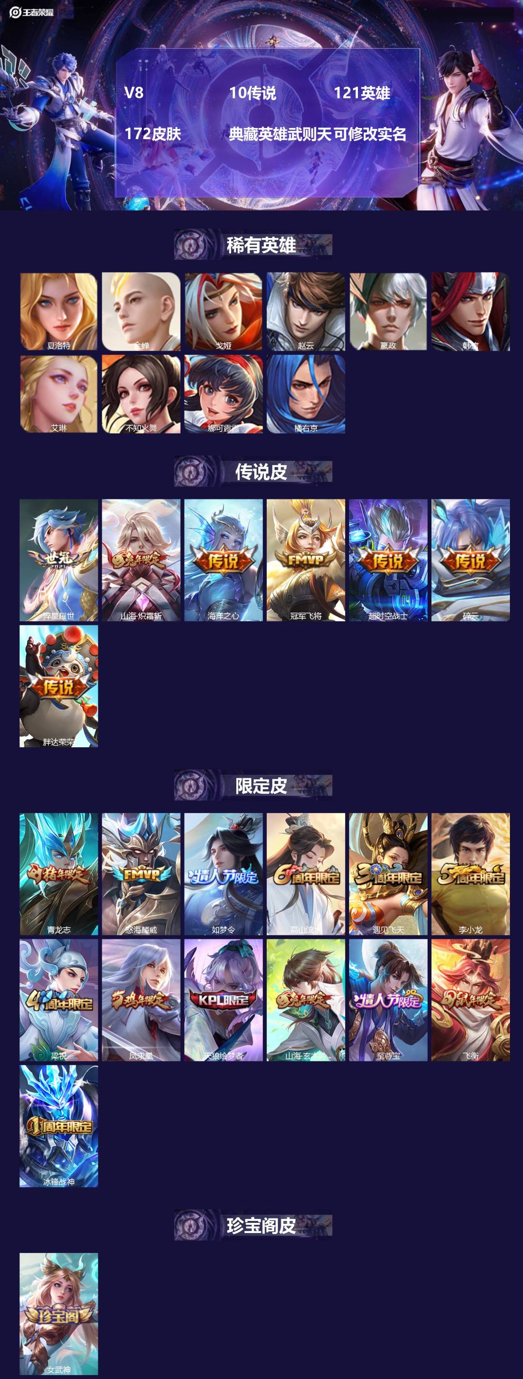 王者荣耀账号苹果QQ121英雄-172皮肤-V8 10传说 121英雄 172皮肤 典藏英雄武则天 可修改实名 
【稀有