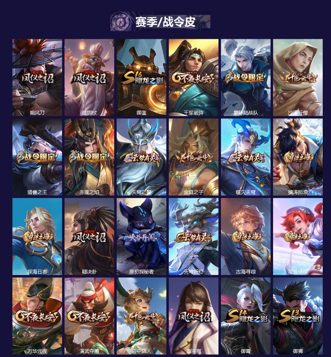 WZQM3355787王者荣耀账号详情图3 WZQM3355787王者荣耀账号详情图3