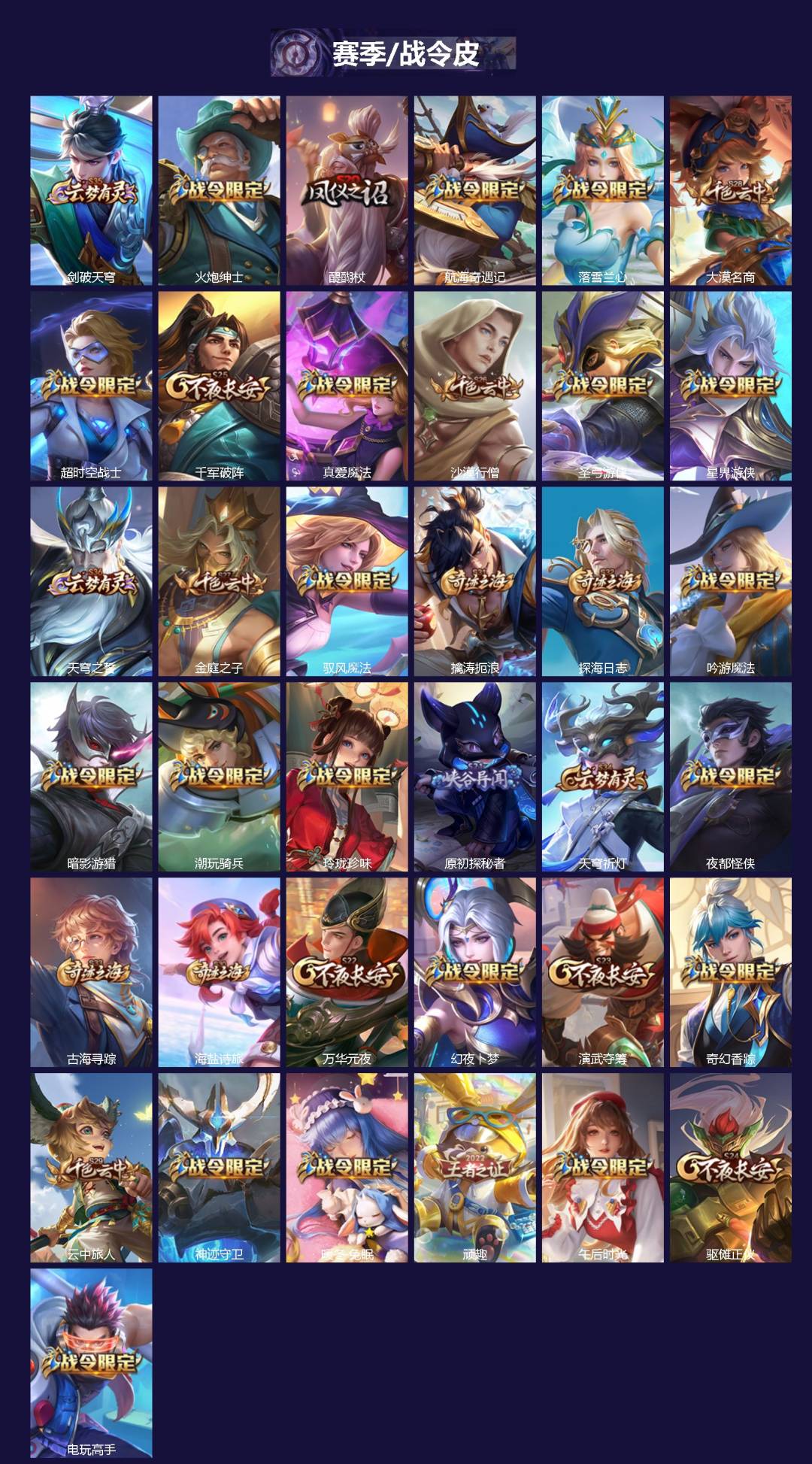 WZCMW3361361王者荣耀账号详情图2 WZCMW3361361王者荣耀账号详情图2