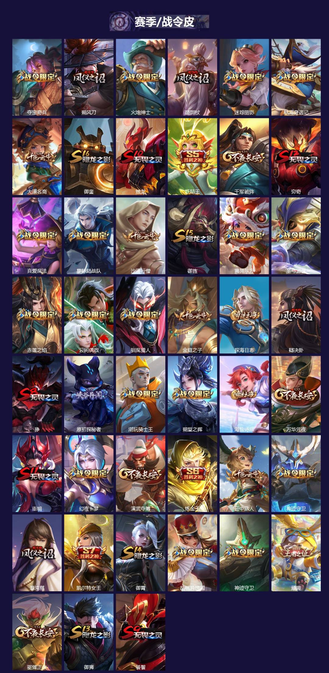 WZQM3355859王者荣耀账号详情图3 WZQM3355859王者荣耀账号详情图3