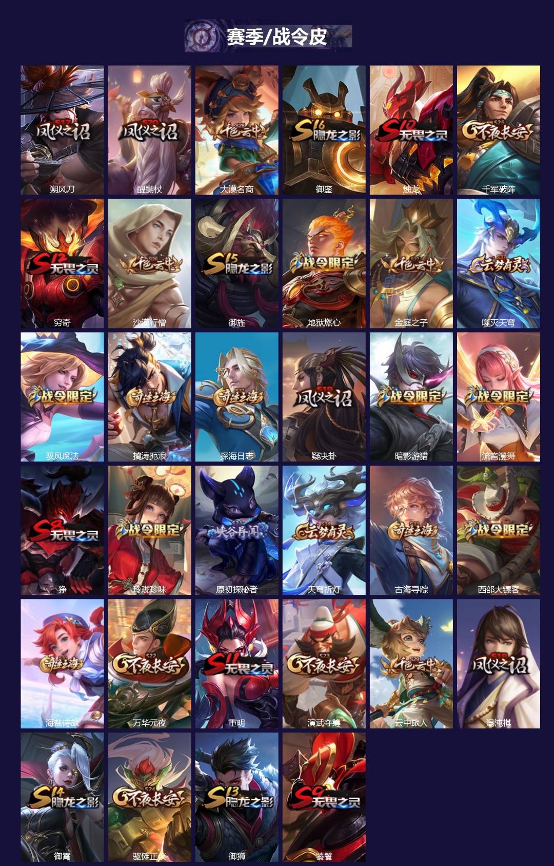 WZCMW3361379王者荣耀账号详情图2 WZCMW3361379王者荣耀账号详情图2