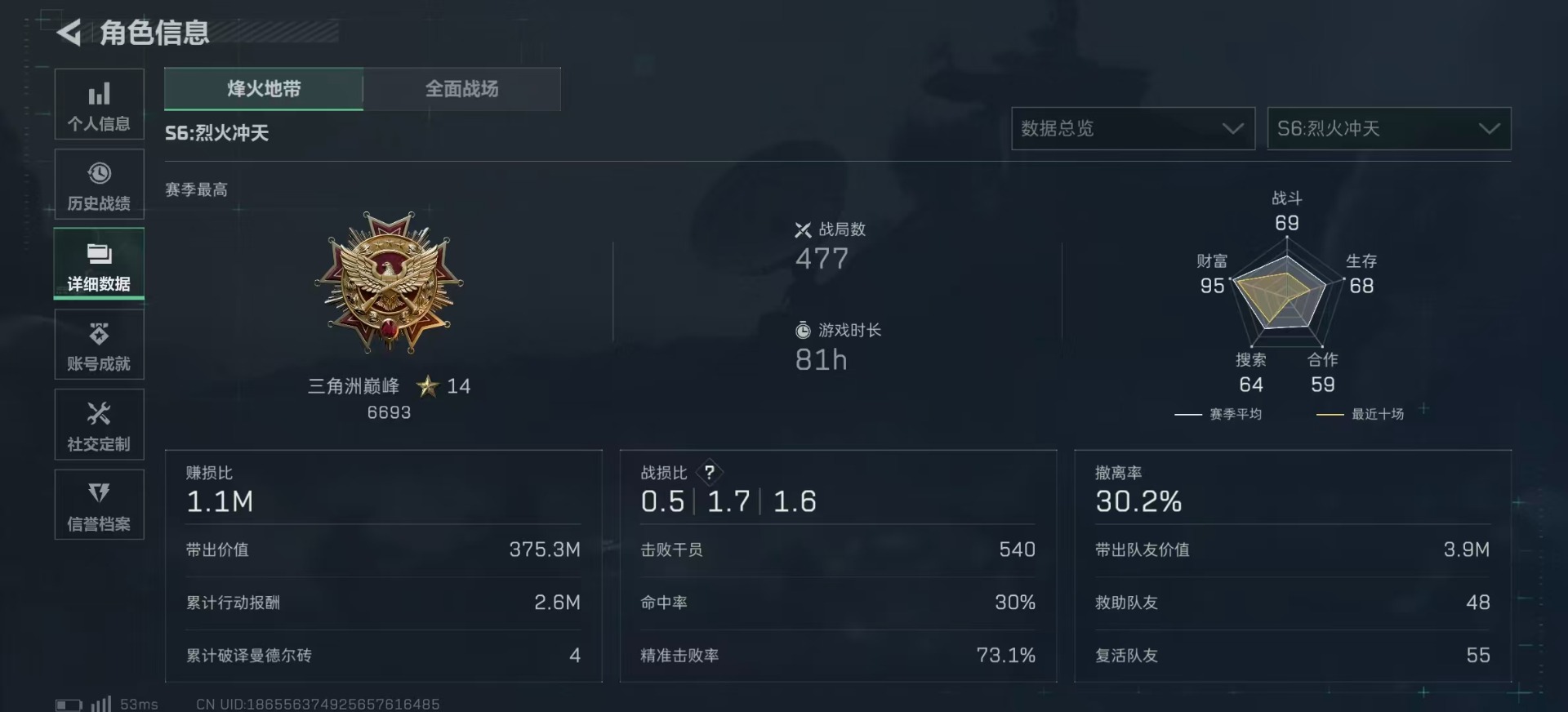 SJZQM356567三角洲行动账号详情图6