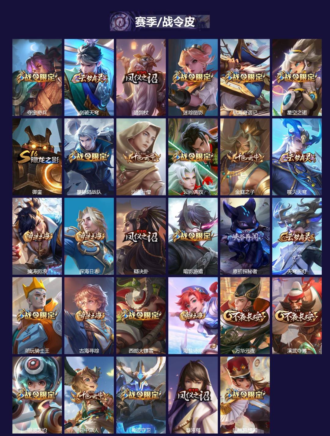 WZQM3355891王者荣耀账号详情图3