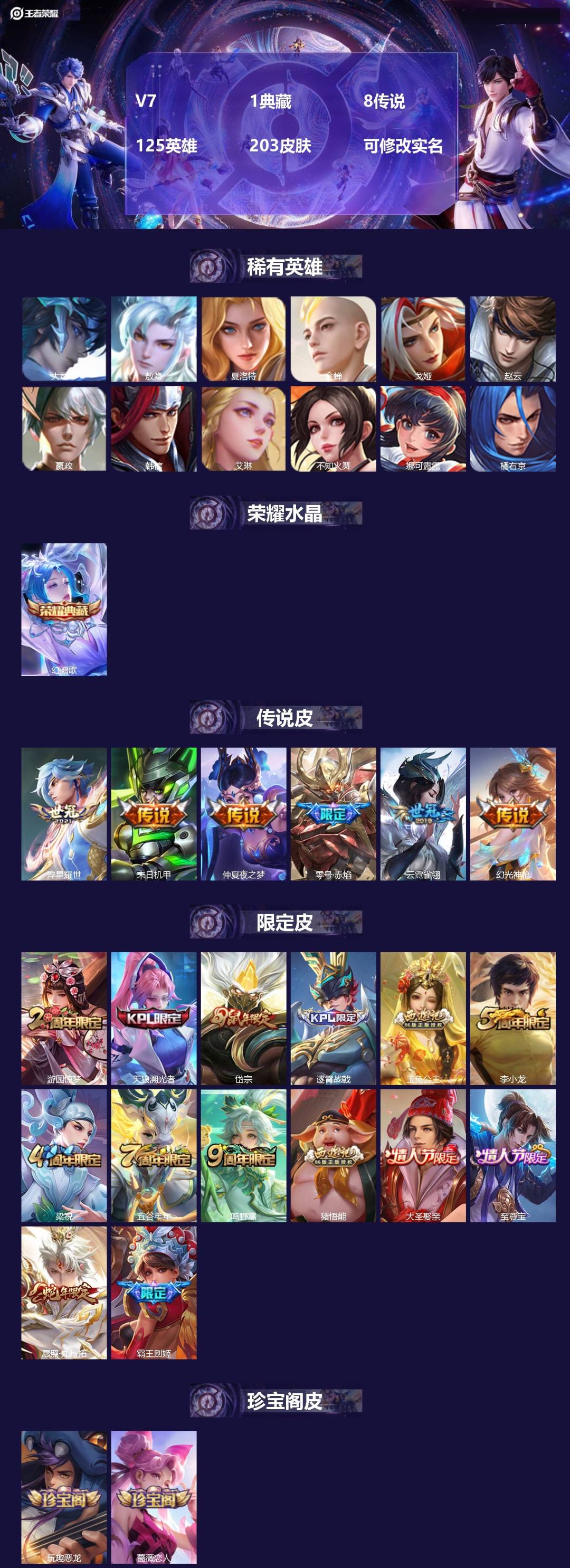 WZQM3355891王者荣耀账号详情图4