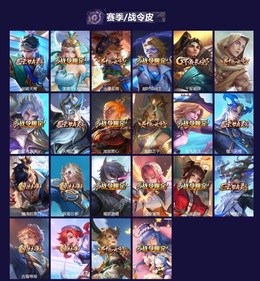 WZQM3355899王者荣耀账号详情图3