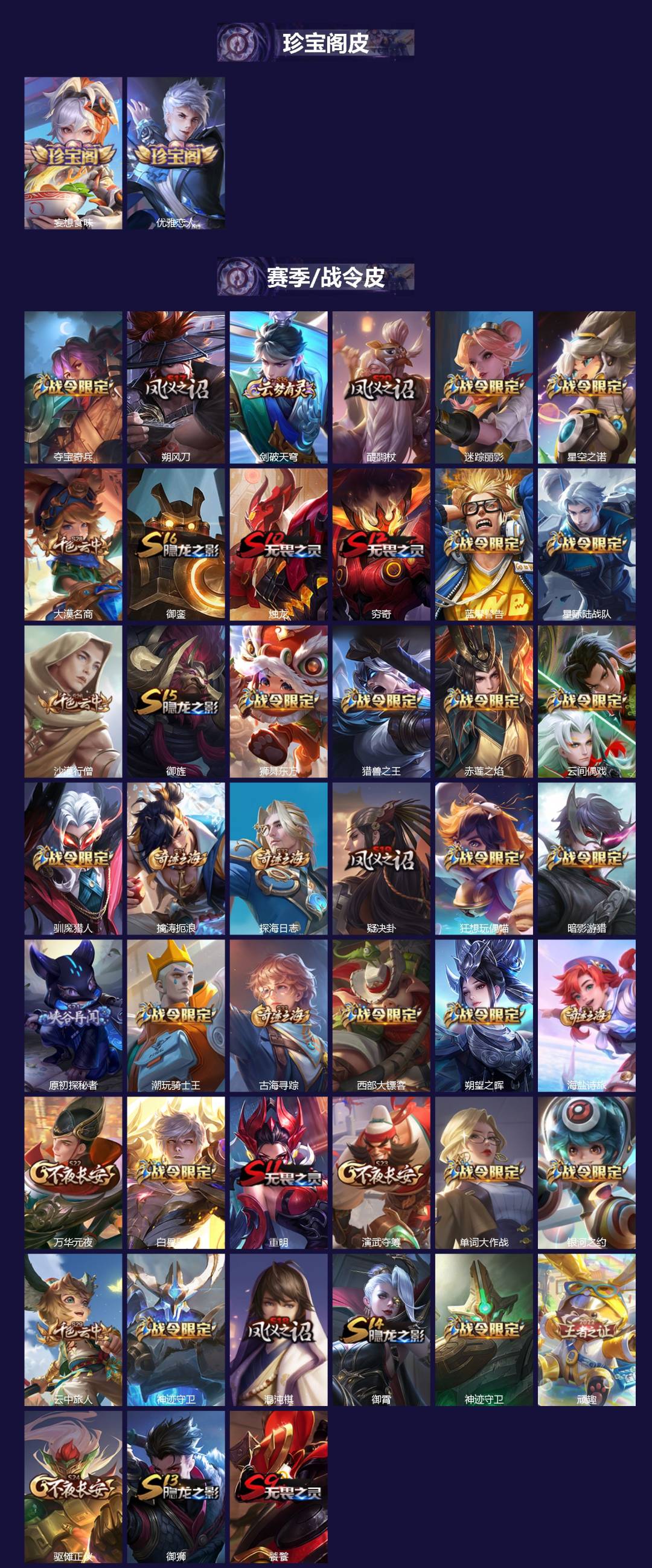 WZCMW3361387王者荣耀账号详情图2