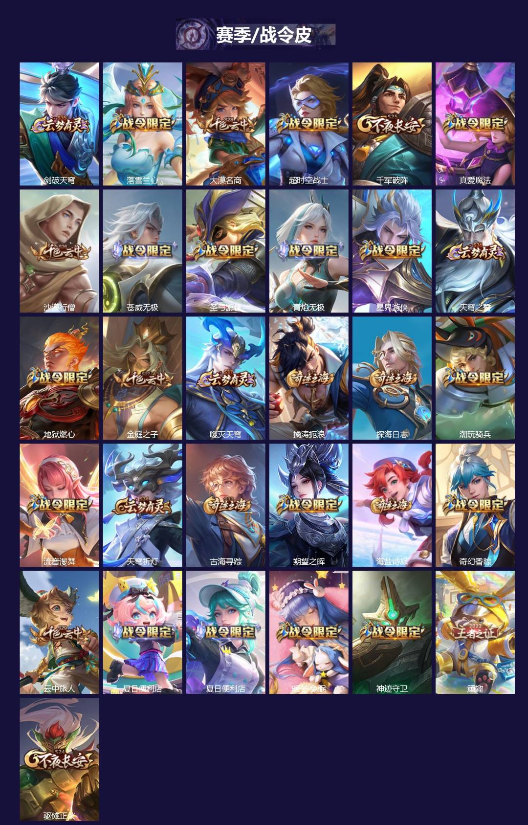 WZQM3356097王者荣耀账号详情图3 WZQM3356097王者荣耀账号详情图3