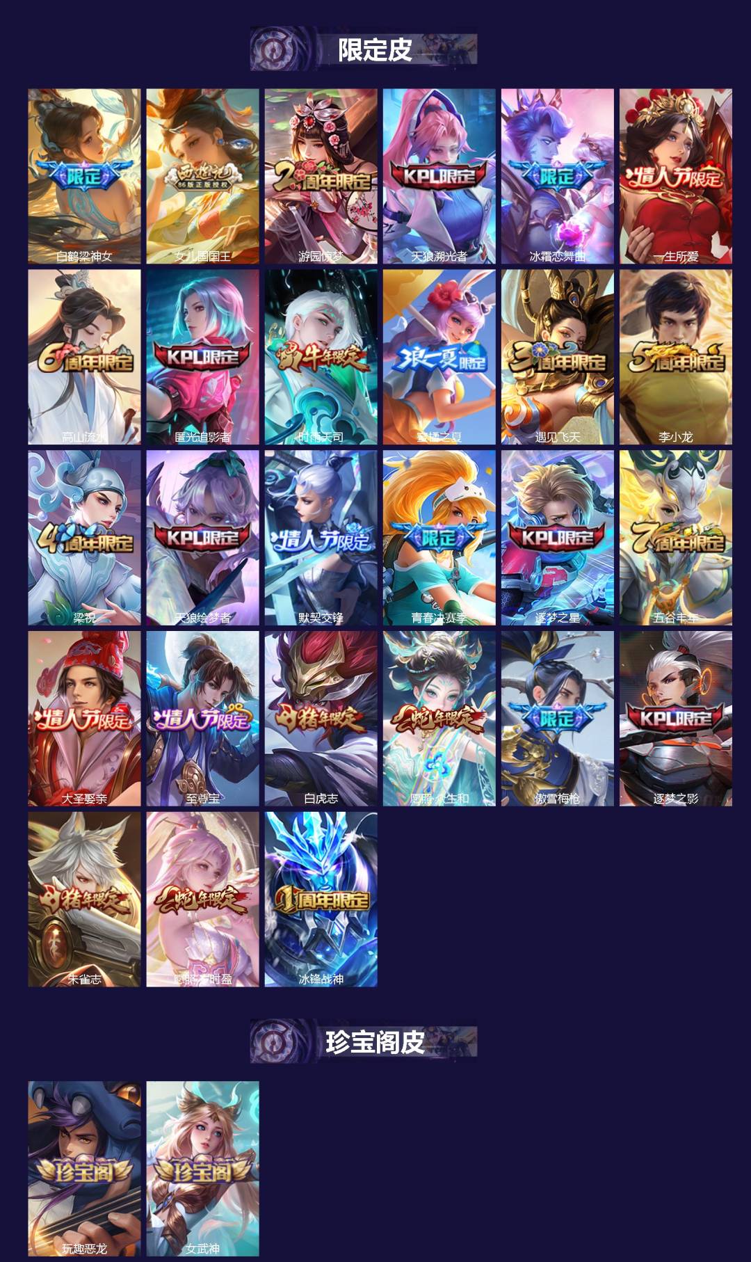 WZCMW3361282王者荣耀账号详情图2