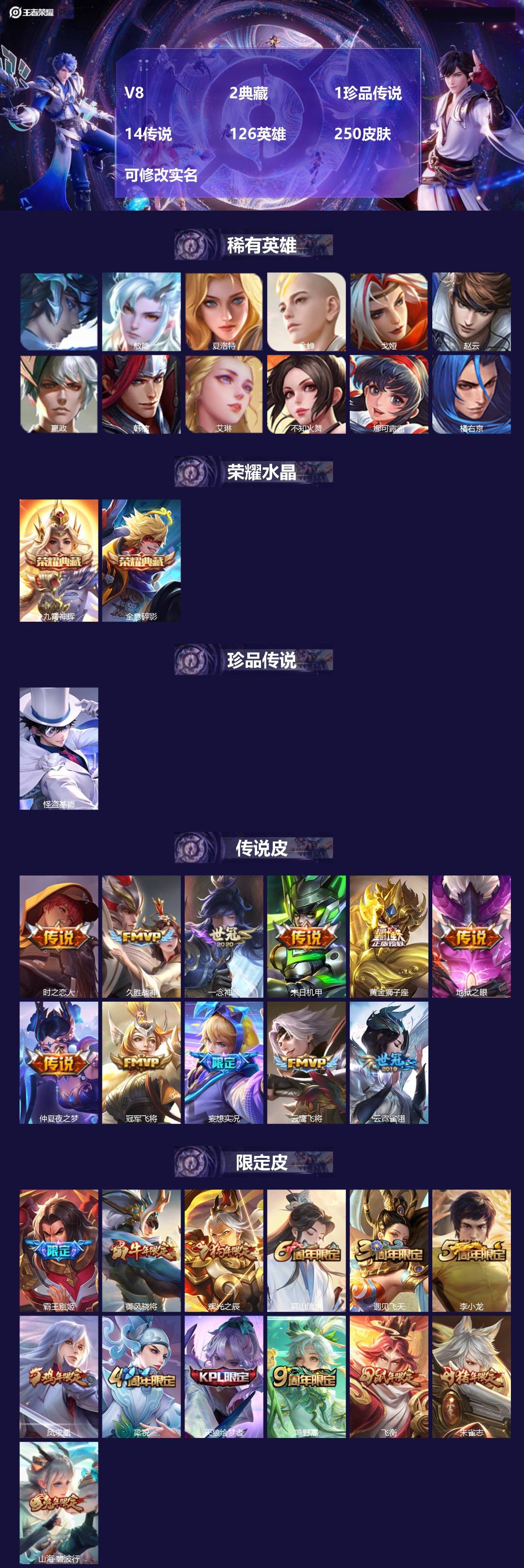 王者荣耀账号安卓QQ126英雄-250皮肤-V8 2典藏 1珍品传说 14传说 126英雄 250皮肤 可修改实名 
【