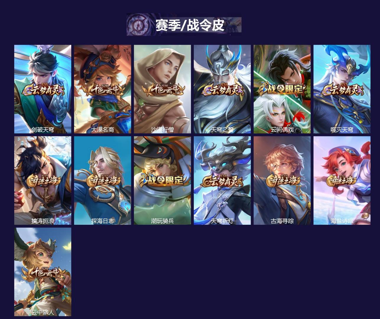 WZQM3356564王者荣耀账号详情图3