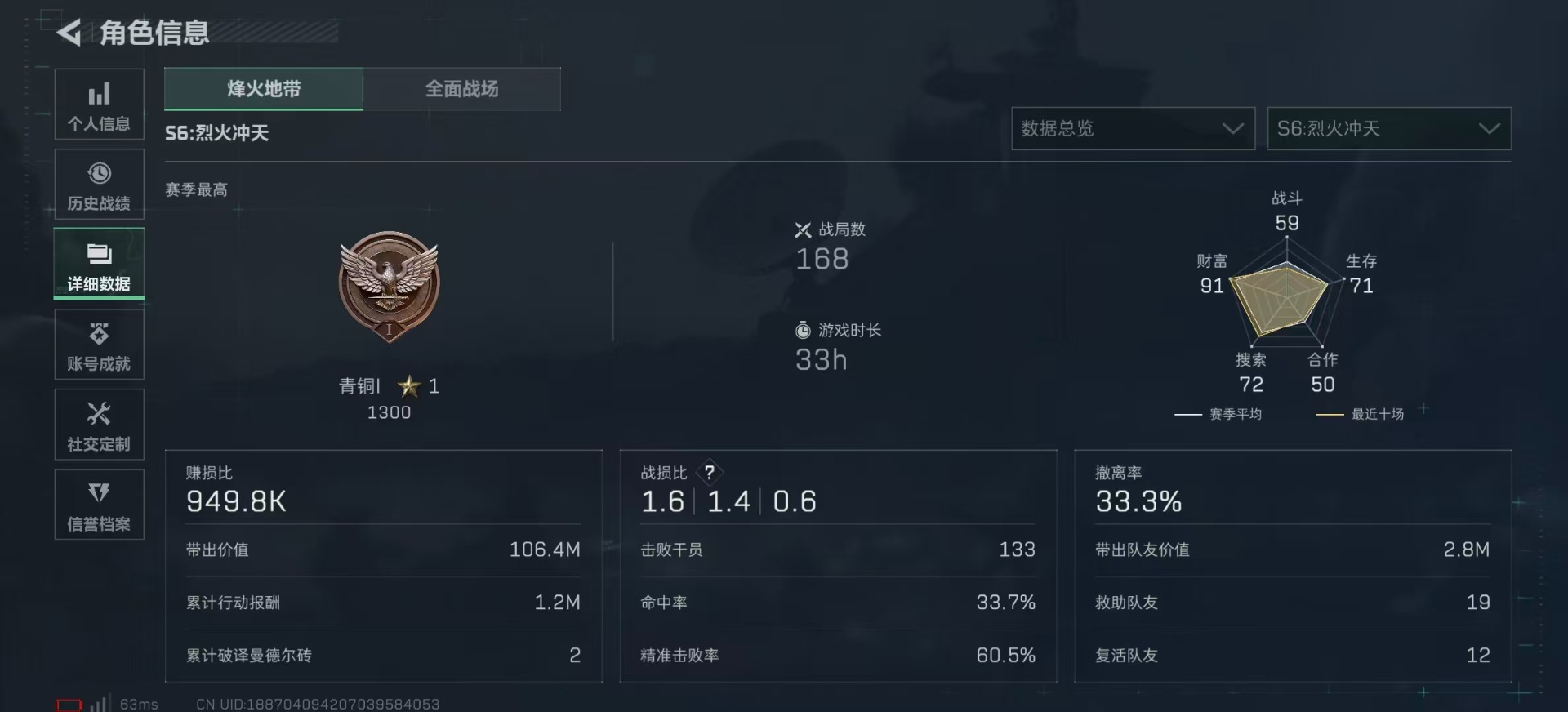 SJZCMW359058三角洲行动账号详情图5