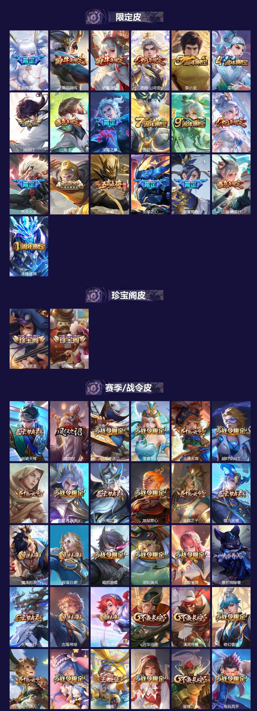 WZCMW3361403王者荣耀账号详情图2