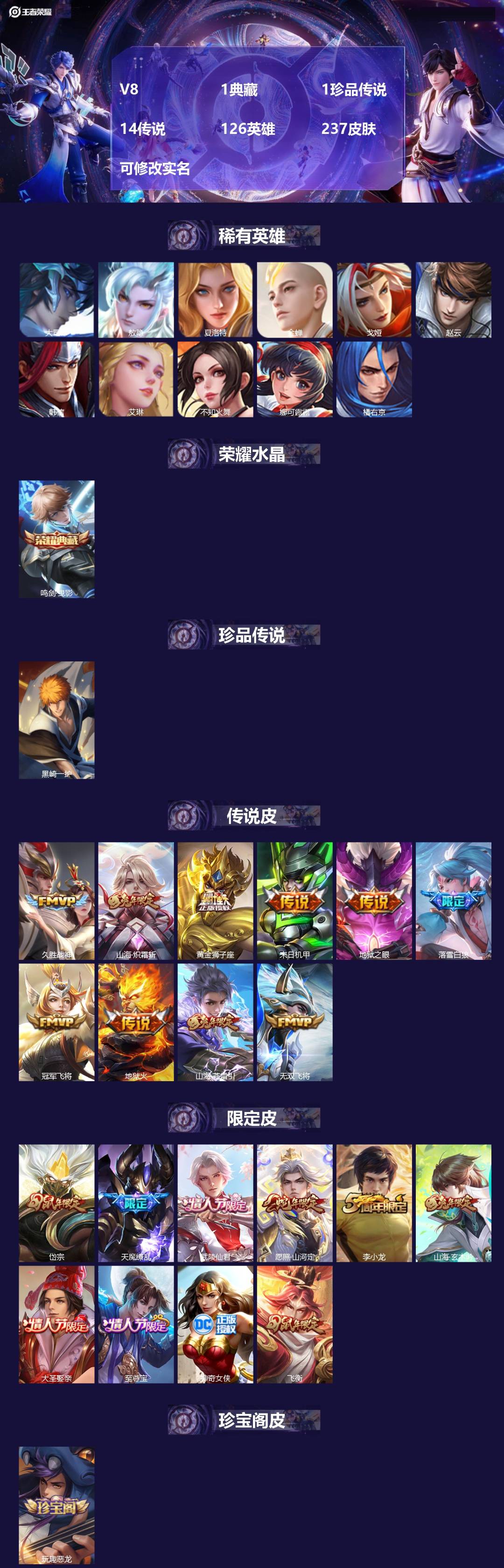 王者荣耀账号安卓QQ[13468540]V8 1典藏 1珍品传说 14传说 126英雄 237皮肤 可修改实名 
【英雄