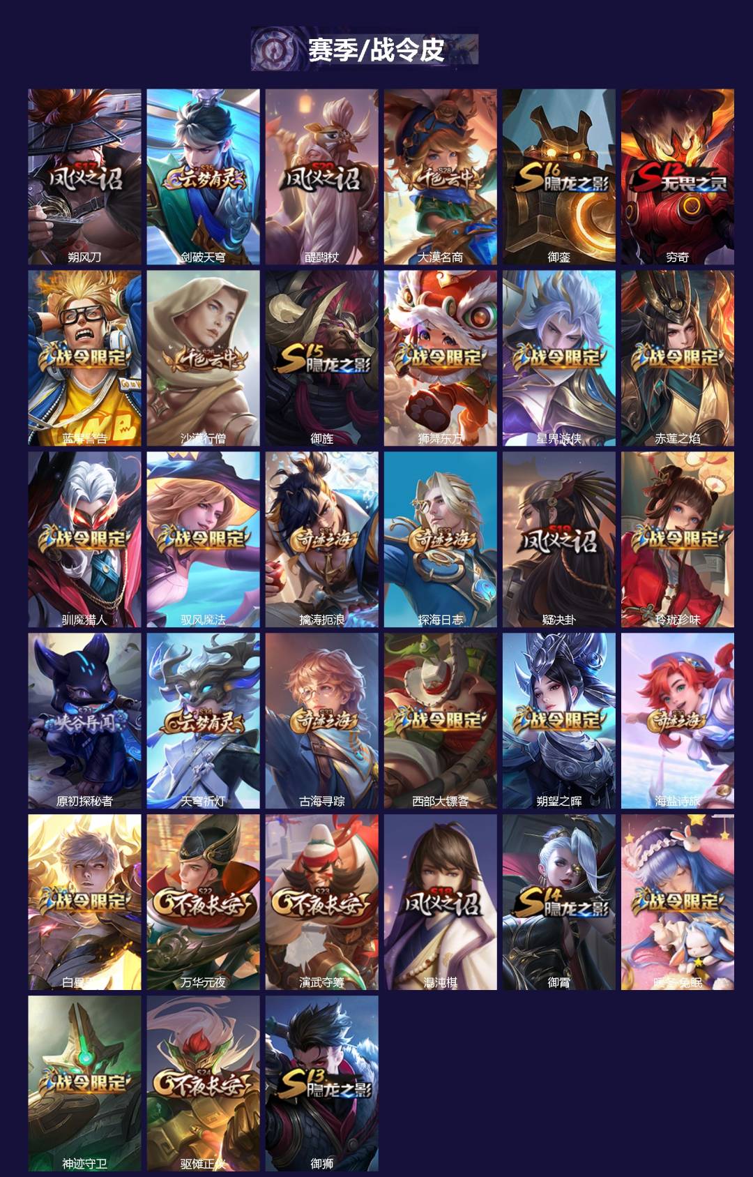 WZQM3356622王者荣耀账号详情图3