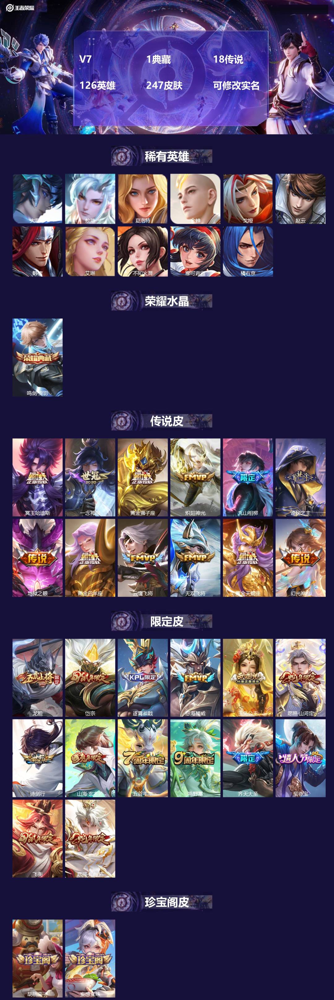 王者荣耀账号苹果QQ126英雄-247皮肤-V7 1典藏 18传说 126英雄 247皮肤 可修改实名 
【英雄全皮】: