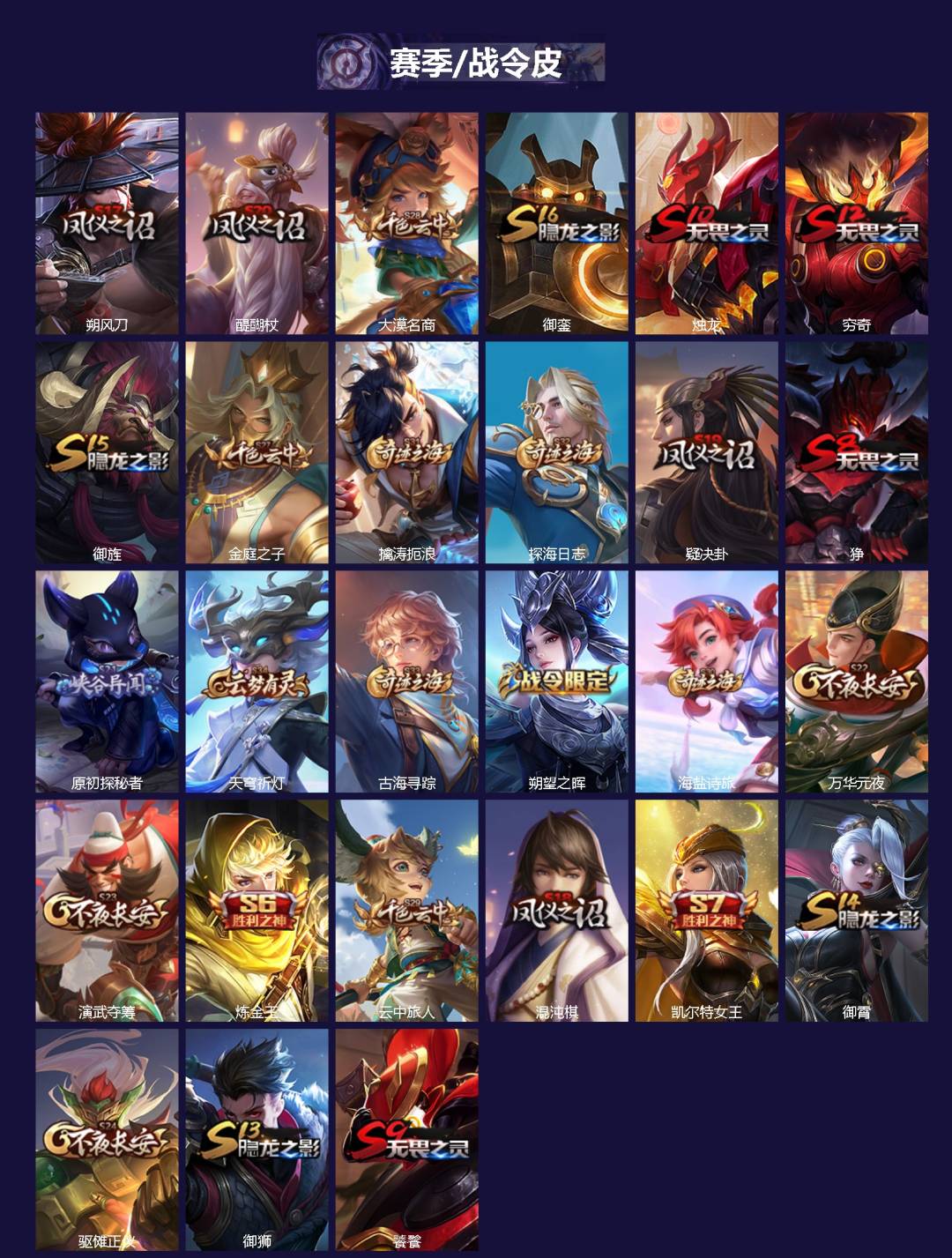 WZCMW3361413王者荣耀账号详情图2