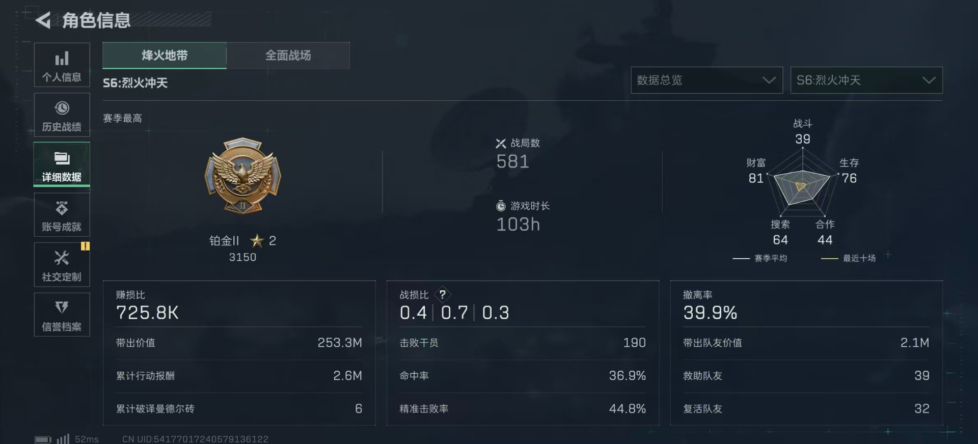 SJZQM356995三角洲行动账号详情图6