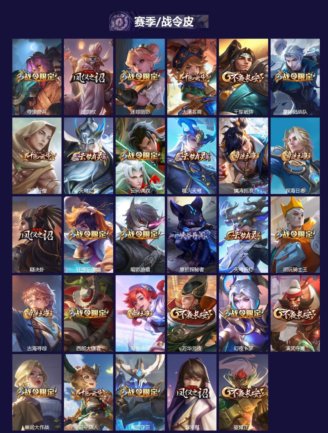 WZQM3356764王者荣耀账号详情图3