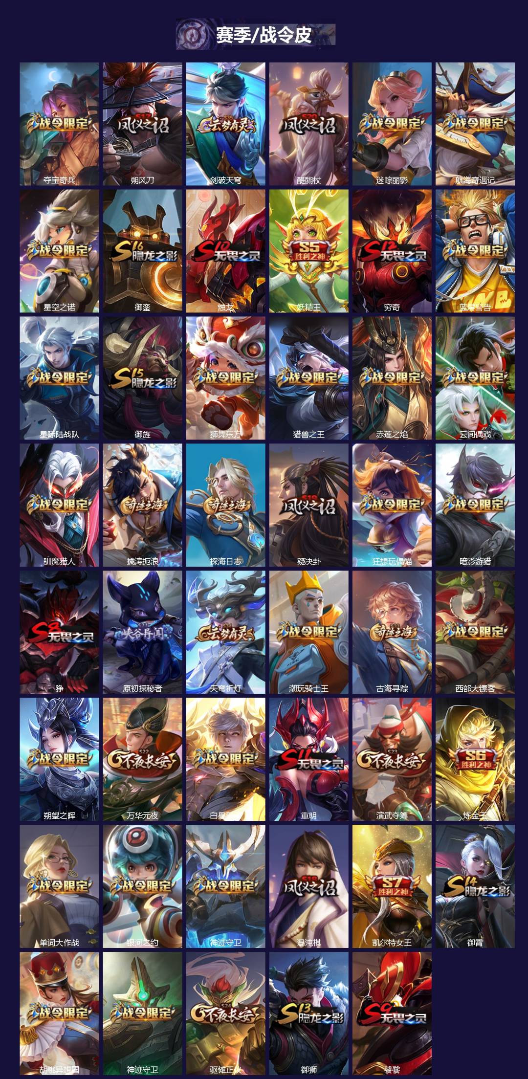 WZCMW3361423王者荣耀账号详情图2