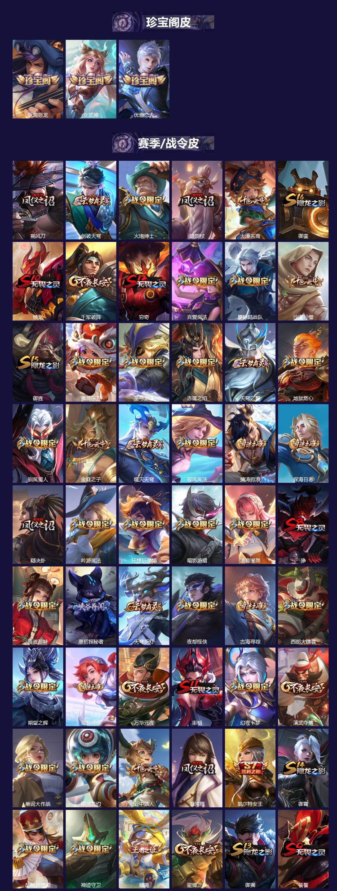 WZQM3356901王者荣耀账号详情图3