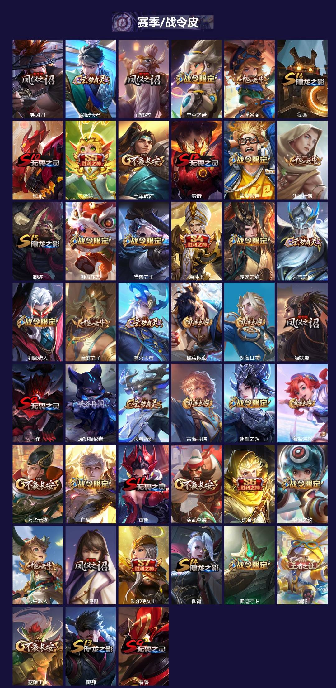 WZQM3356923王者荣耀账号详情图3 WZQM3356923王者荣耀账号详情图3