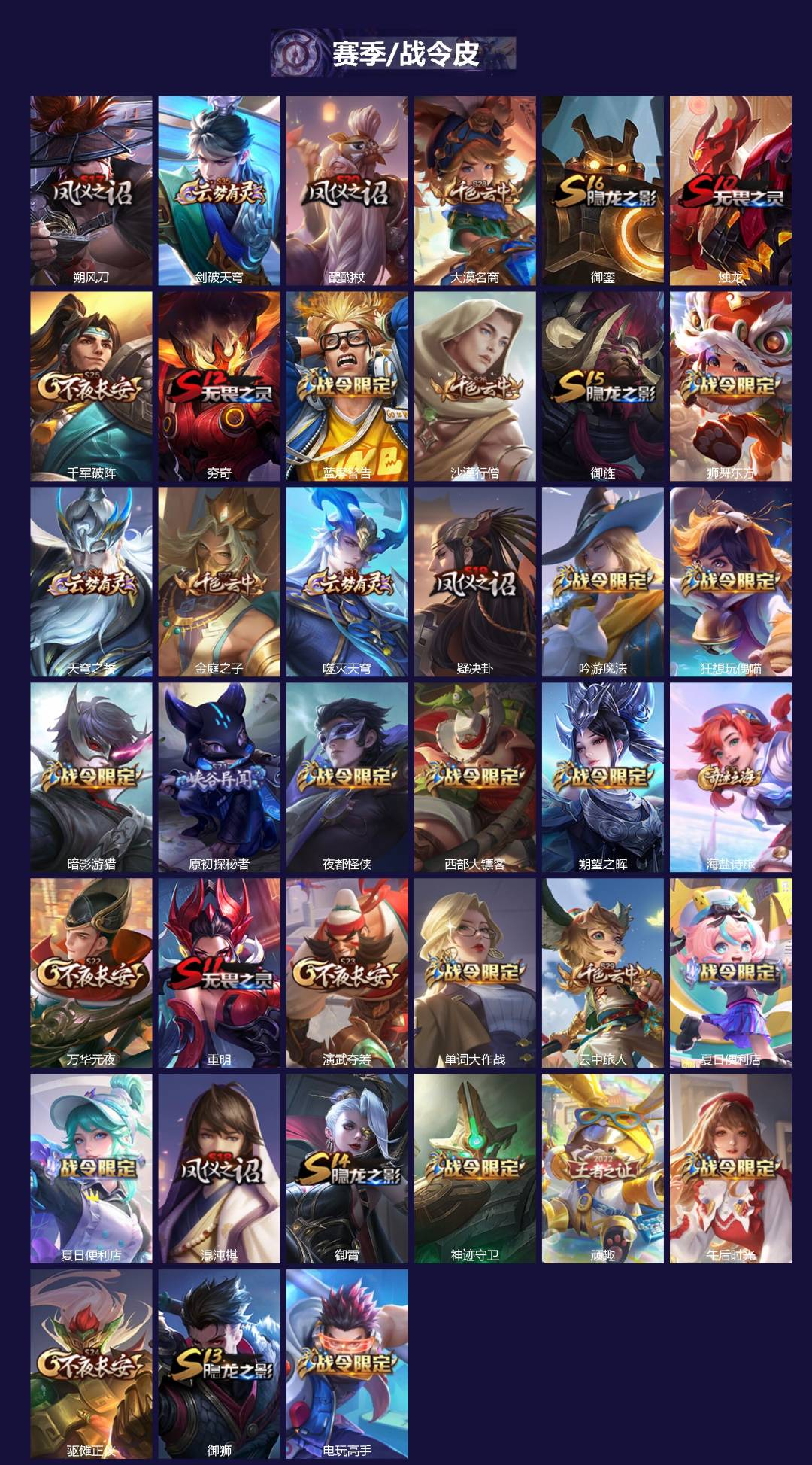 WZCMW3361441王者荣耀账号详情图2