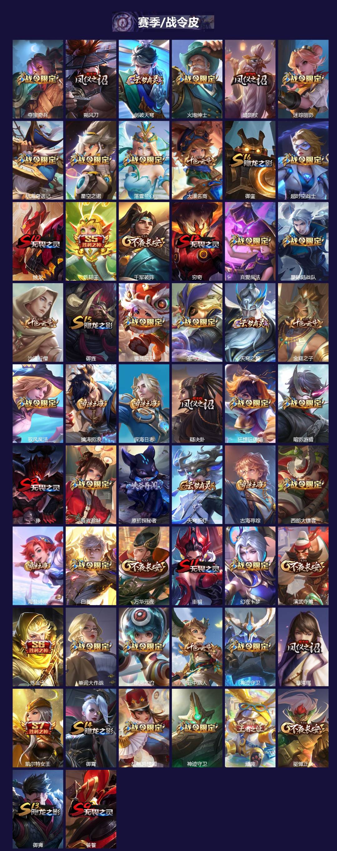 WZQM3356931王者荣耀账号详情图3 WZQM3356931王者荣耀账号详情图3