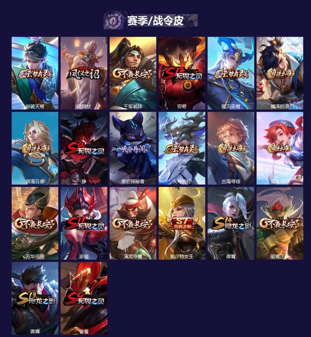 WZCMW3361443王者荣耀账号详情图2 WZCMW3361443王者荣耀账号详情图2