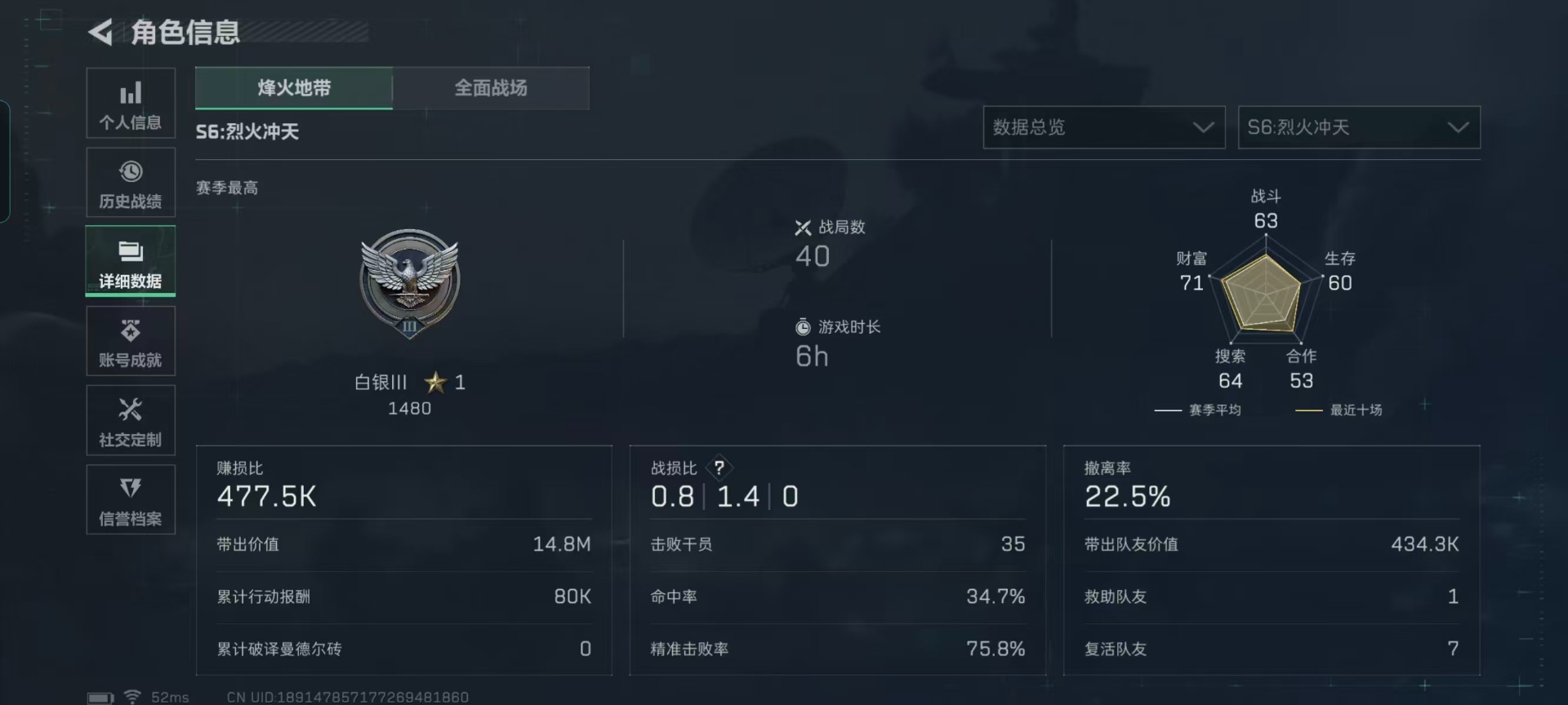 SJZQM357056三角洲行动账号详情图20