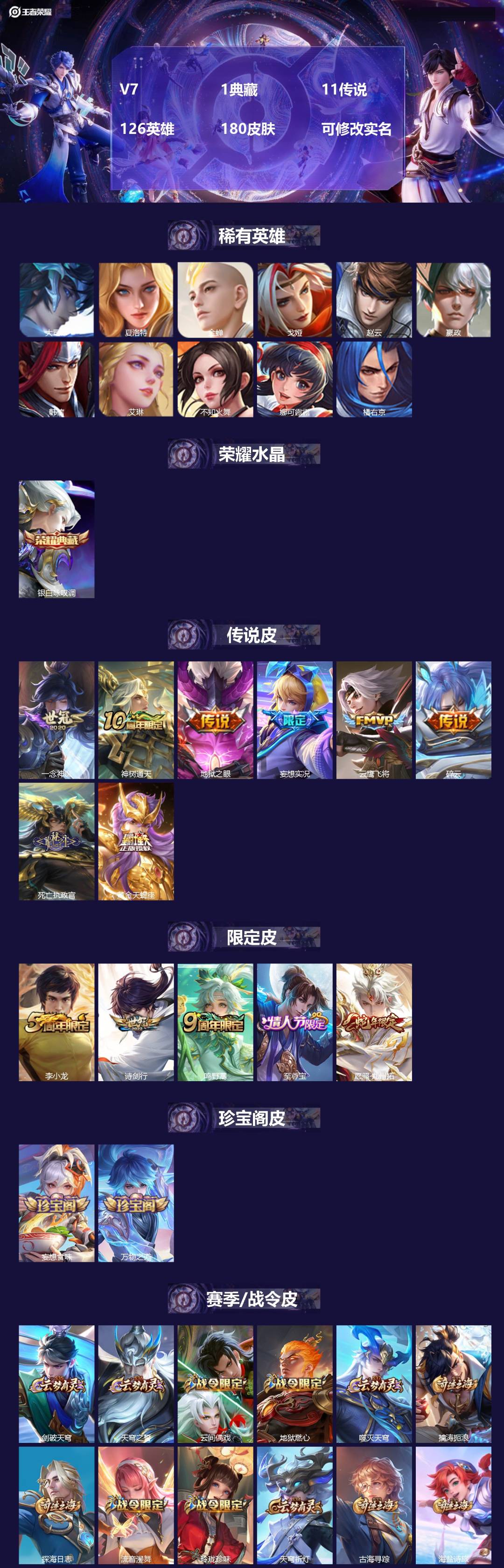 王者荣耀账号安卓QQ[13475408]V7 1典藏 11传说 126英雄 180皮肤 可修改实名 
【英雄全皮】:刘禅