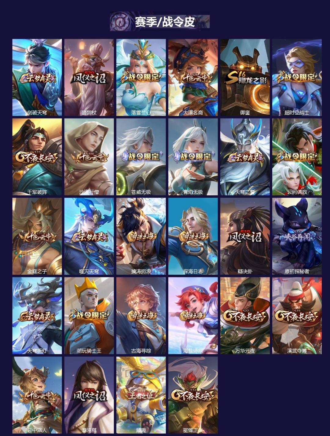 WZCMW3361456王者荣耀账号详情图2