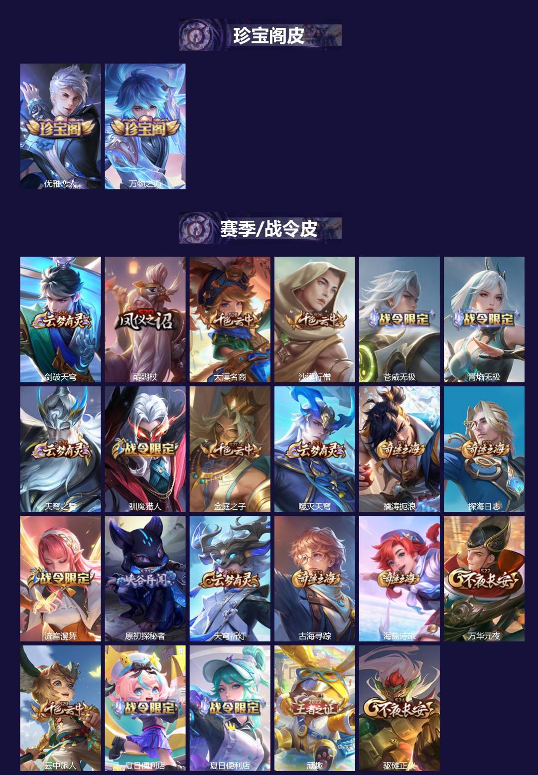 WZCMW3361536王者荣耀账号详情图2